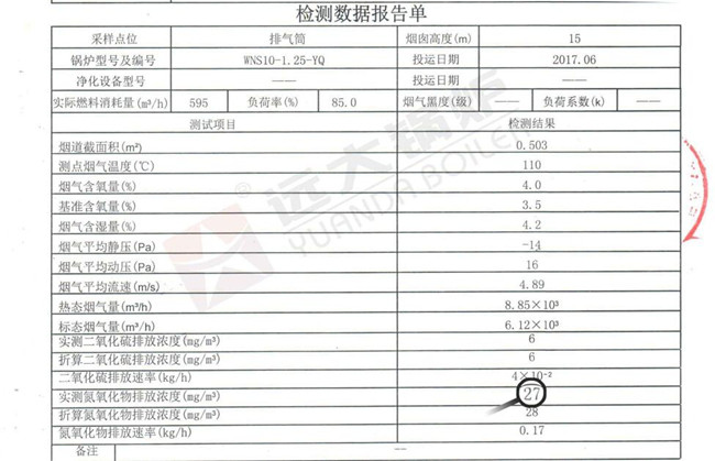 低氮燃?xì)鈱?dǎo)熱油鍋爐檢測報告